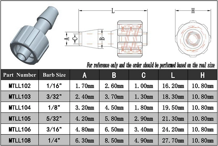 Plastic Luer Tight Female Luer Thread to 1/4